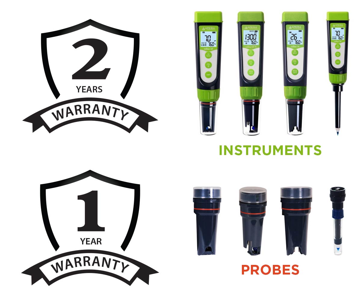 GroStar GS4 pH/EC/500ppm/700ppm/Temp (5-in-1) Combo Pen