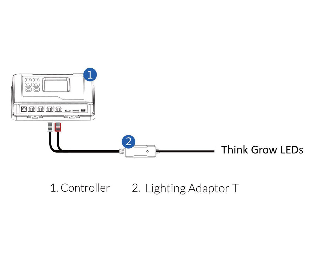 TrolMaster Lighting Control Adapter T, for Controlling ThinkGrow LED (LMA-T)
