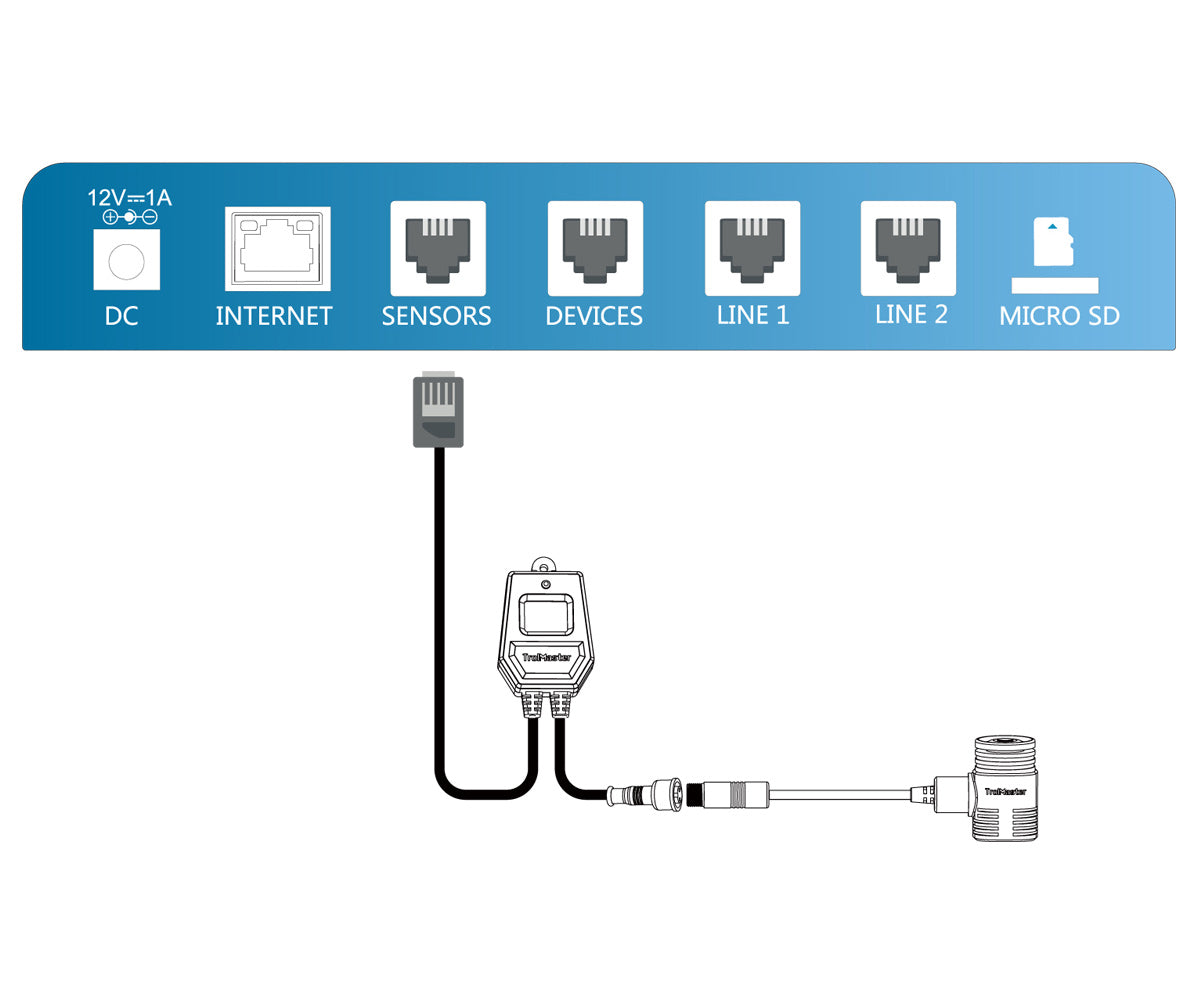 TrolMaster Full Spectrum Quantum Sensor (MBS-PAR)