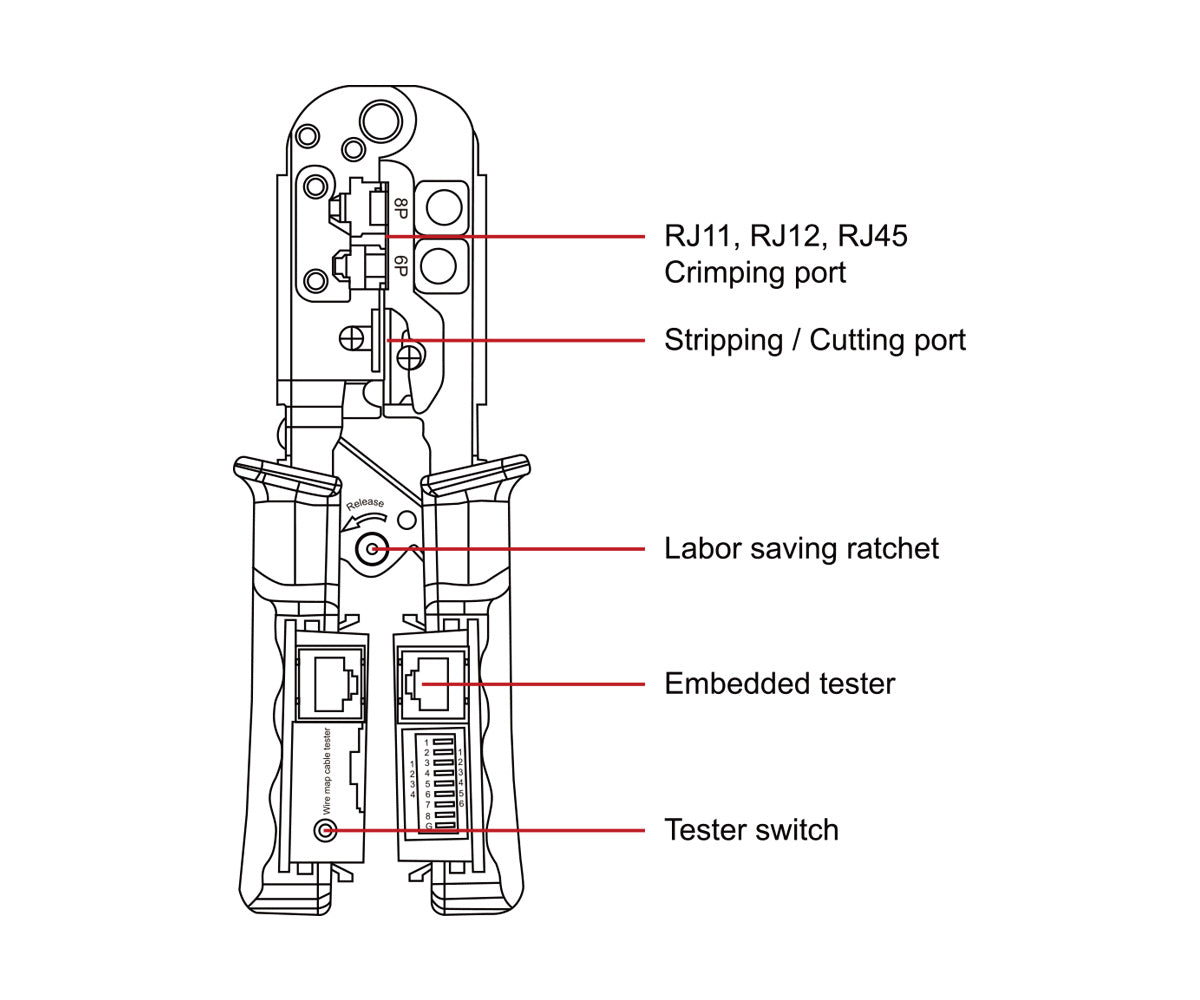 TrolMaster Multifunction Crimper (MC-1)