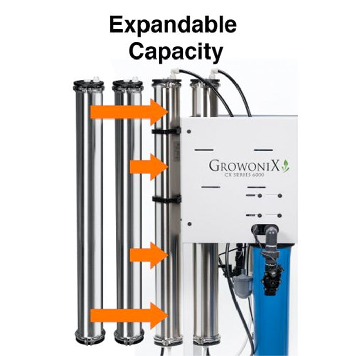 GrowoniX CX9000 - 9000 GPD Commercial Grade-High Flow Reverse Osmosis Filtration System 3PH (SPECIAL ORDER ONLY)