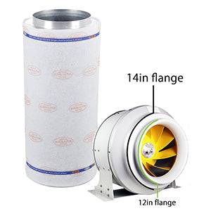F5 12in Industrial Fan & 14in Can-Lite Filter Kit