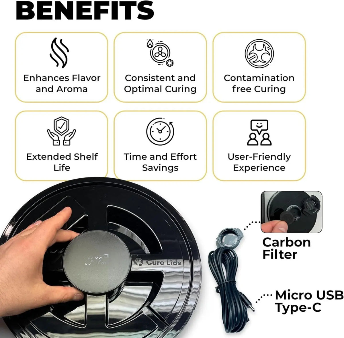 Cure Lids - Smart Brain Only