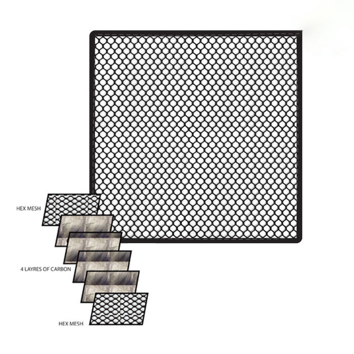 AWOL Carbon PAD Insert (12''x12'')