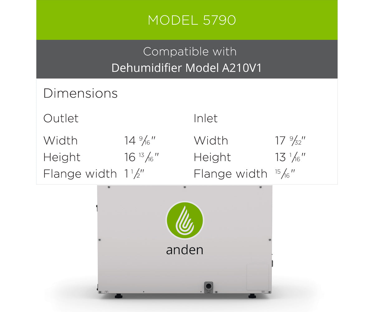 Anden Duct Kit, A210V1