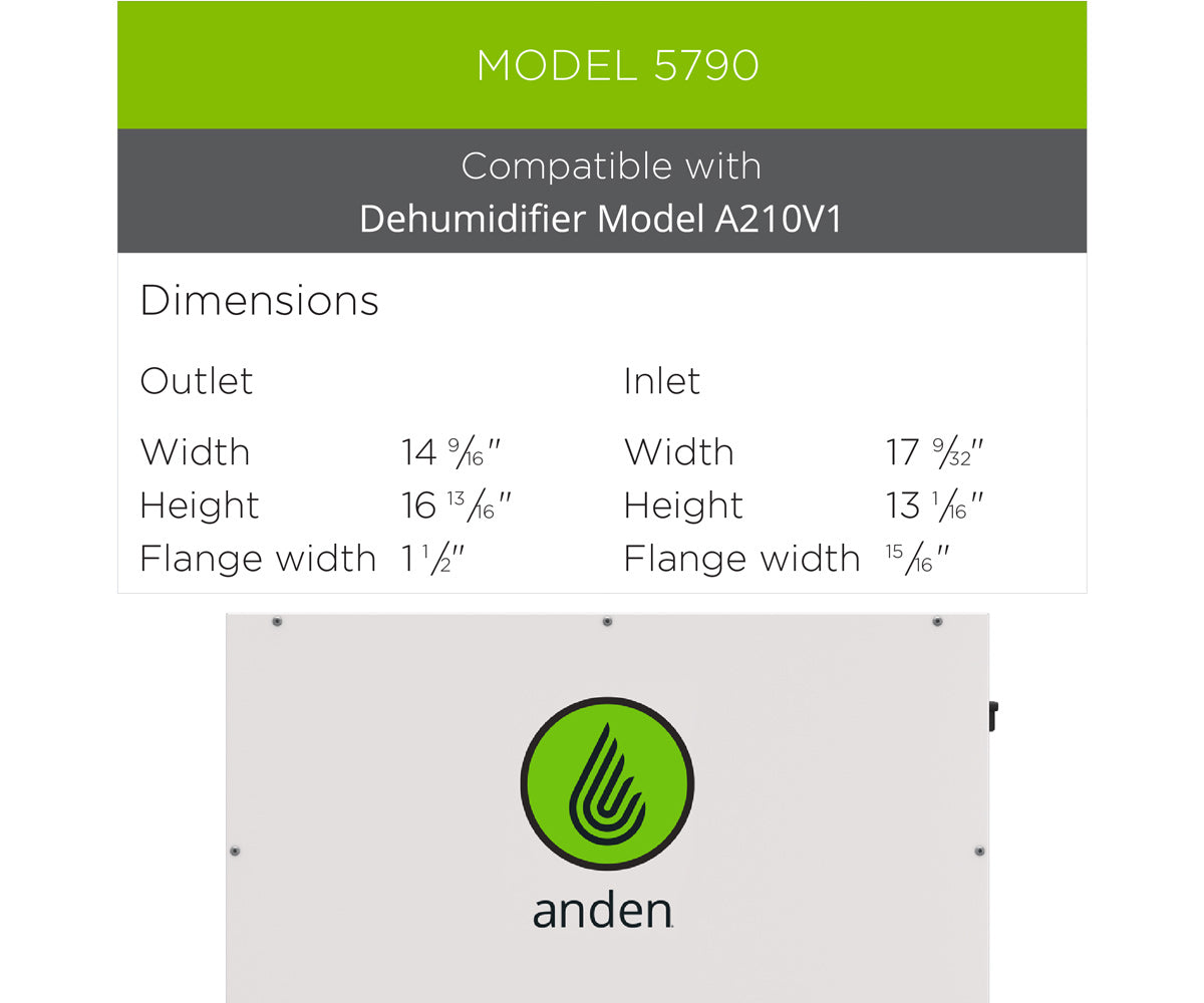 Anden Duct Kit, A210V1