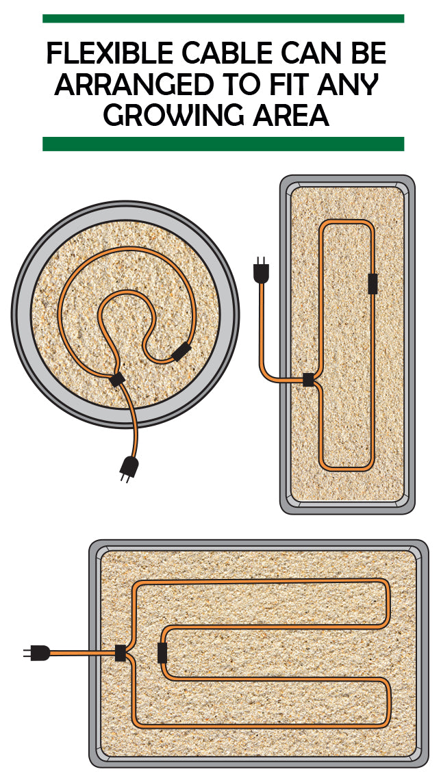 Jump Start Soil Heating Cable, 48′