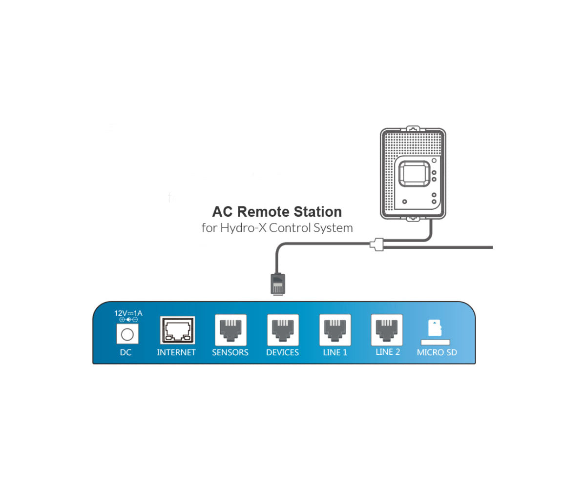 TrolMaster (ARS-1) AC Remote Station for Hydro-X System