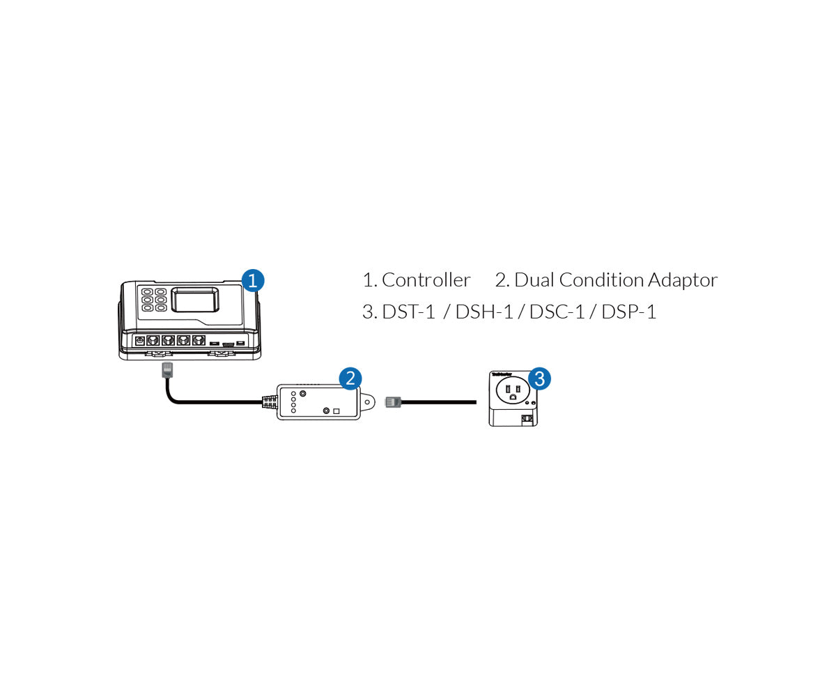 TrolMaster Dual Condition Adaptor (DCC-1)