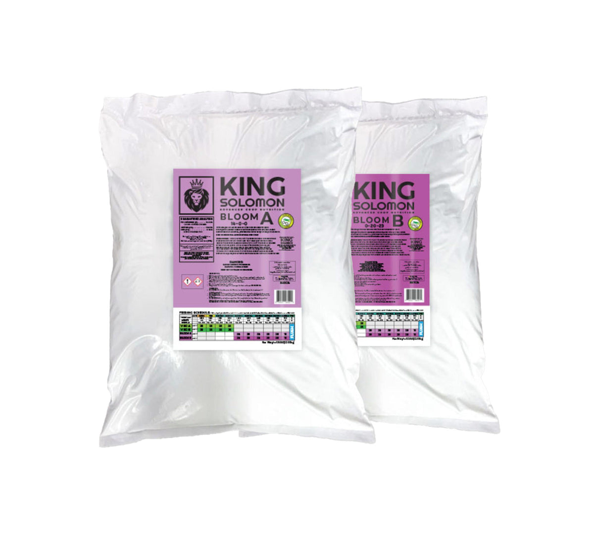 King Solomon Bloom Commercial Nutrient Kit, Bloom A and Bloom B, 50 lb bag of each