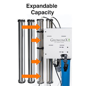 GrowoniX CX15000 - 15000 GPD Commercial Grade-High Flow Reverse Osmosis Filtration System 3PH (SPECIAL ORDER ONLY)