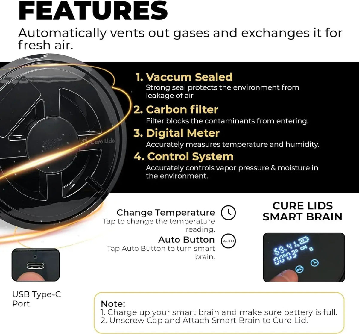 Cure Lids - Smart Brain Only