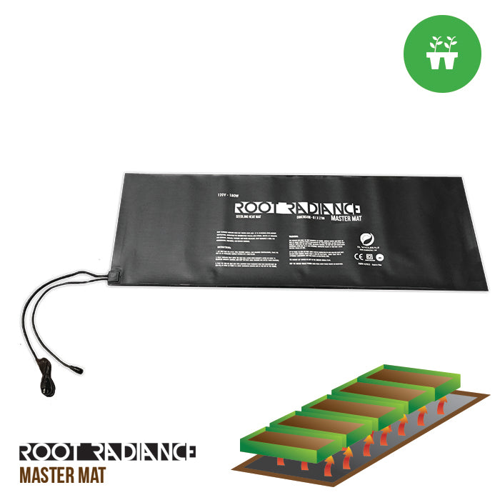 61" x 21" Root Radiance Daisy Chain Heat Mat - MAIN (Master)