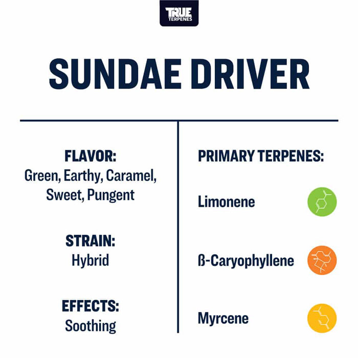 True Terpenes Sundae Driver Profile 1oz