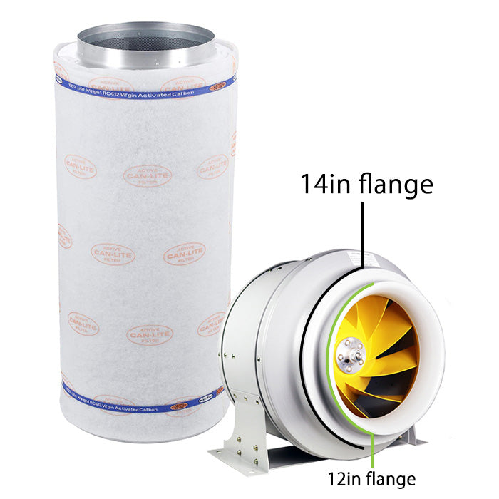 F5 12in Industrial Fan & 14in Can-Lite Filter Kit
