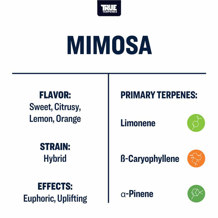 True Terpenes Mimosa Profile 15ml