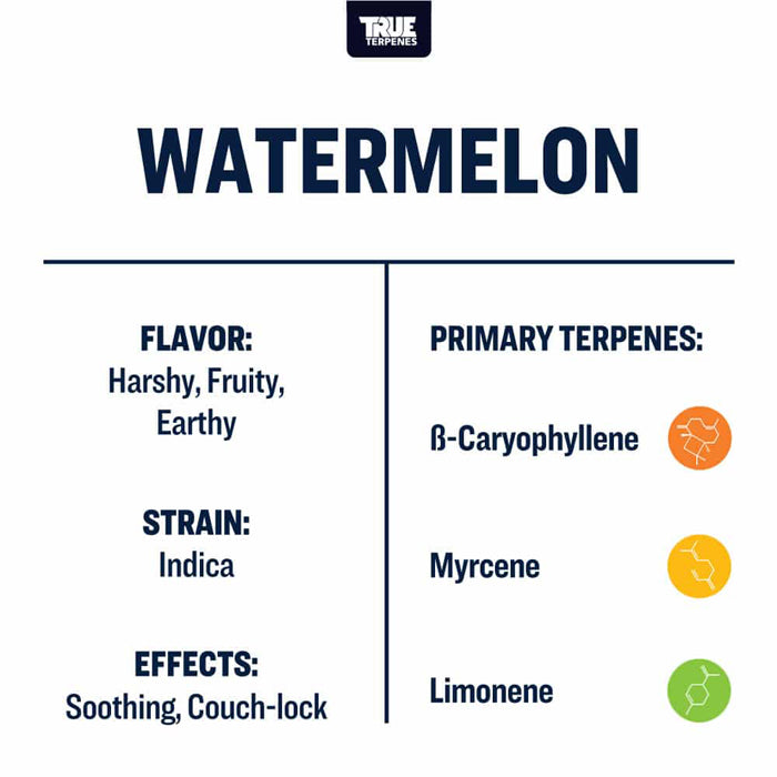 True Terpenes Watermelon Profile 4oz