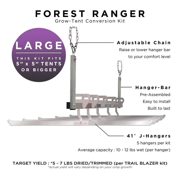 DriFlower Grow Tent Conversion Kit 5x5